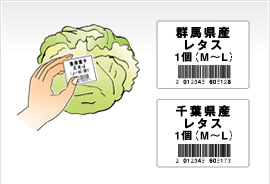 農産物ラベル